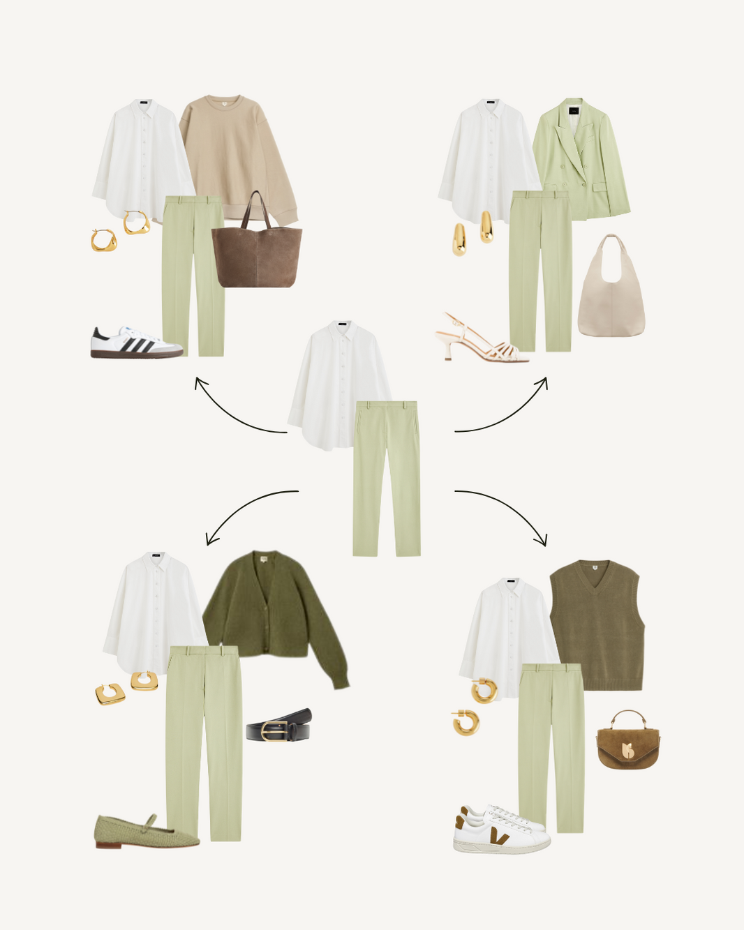 Capsule Wardrobe Fruehling